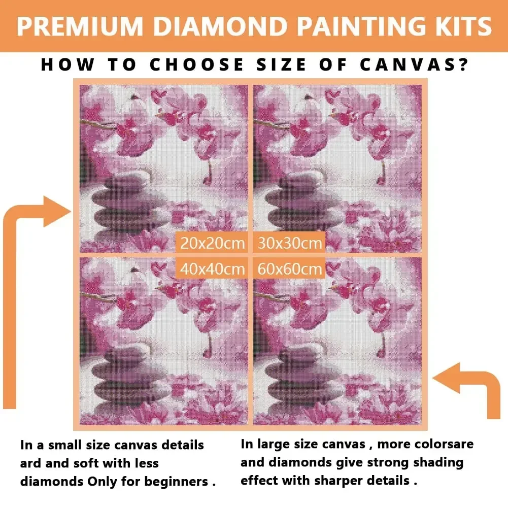 Analyste de peinture au diaman - Resin Art Baby avis et prix